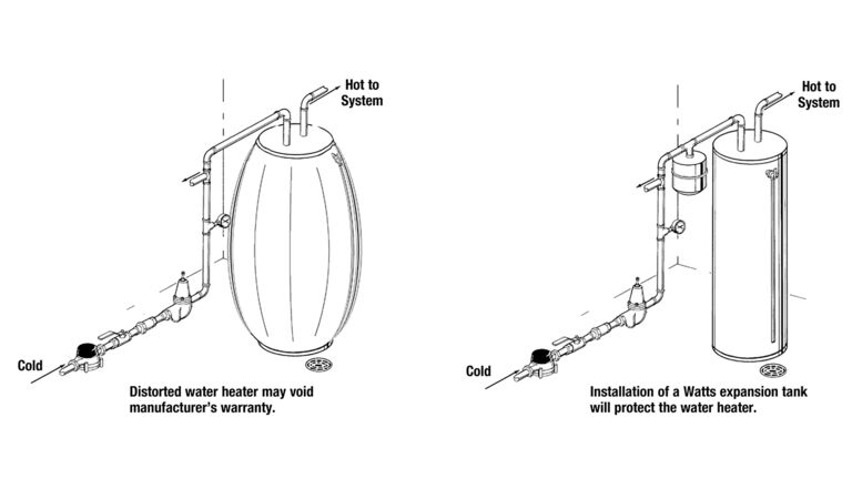 expansion-tank-installed